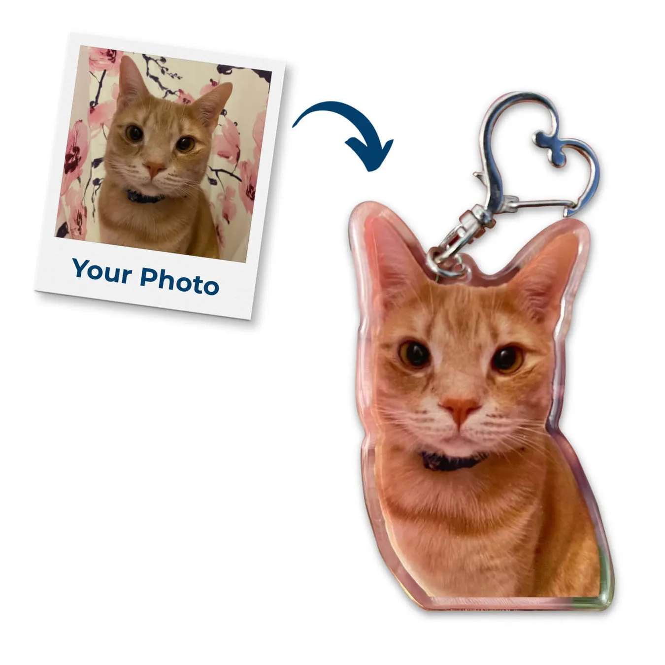Select to view 'Custom Pet Keychains' image